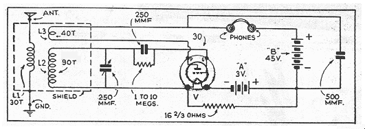 Schematic diagram